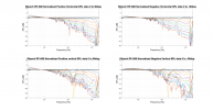 Klipsch RP-600 Normalized Directivity data.png