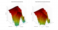 Klipsch RP-600 3D surface Vertical Directivity Data.png