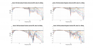 Kanto YU6 Normalized Directivity data.png