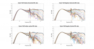 Kanto YU6 Raw Directivity data.png