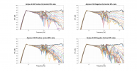 Airplus A100 Raw Directivity data.png