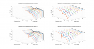 PSB Alpha P3 Horizontal 3D Directivity data.png