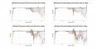 PSB Alpha P3 Normalized Directivity data.png