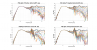 PSB Alpha P3 Raw Directivity data.png