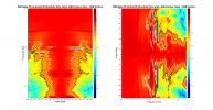 PSB Alpha P3 2D surface Directivity Contour Data.png