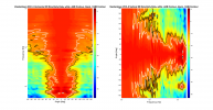 Vandersteen VCC-5 2D surface Directivity Contour Data.png