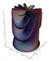 21-10 Stack-of polar plots.jpg