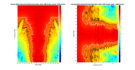 Genelec 8361A 2D surface Directivity Contour Data.png