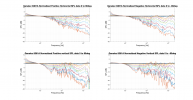 Genelec 8361A Normalized Directivity data.png