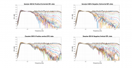 Genelec 8361A Raw Directivity data.png