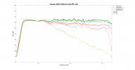 Genelec 8361A Reflexion data.png