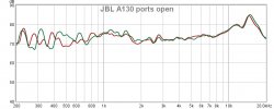 JBL A130 ports open.jpg