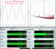 Dayton Audio APA1200DSP Measurements XLR Amplifier.png