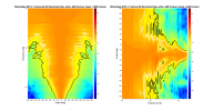 Wharfedale EVO 4.1 2D surface Directivity Contour Data.png