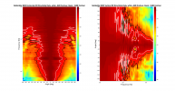 GoldenEar BRX 2D surface Directivity Contour Data.png