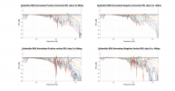 GoldenEar BRX Normalized Directivity data.png