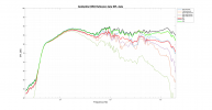 GoldenEar BRX Reflexion data.png