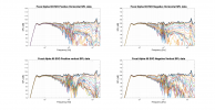 Focal Alpha 65 EVO Raw Directivity data.png