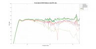 Focal Alpha 65 EVO Reflexion data.png