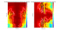 Focal Alpha 65 EVO 2D surface Directivity Contour Data.png