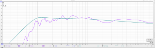 2021-12-14 avg curve.PNG