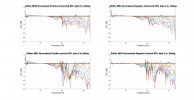 Edifier MR4 Normalized Directivity data.png