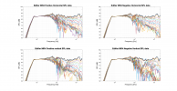 Edifier MR4 Raw Directivity data.png