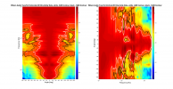 Wilson Audio TuneTot 2D surface Directivity Contour Data.png