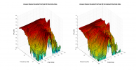 Amazon Basics Bookshelf 3D surface Vertical Directivity Data.png