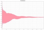 Guitar Pluck Waveform.jpg