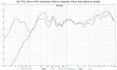 KEF T101, no-eq vs eq.jpg