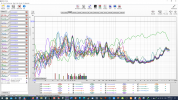 automatic polar measurement by REW and turntable.png