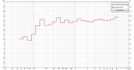 rom2 F205 clarity C50.png