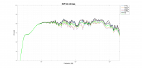 KEF R4C LW better data.png
