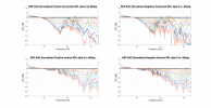 KEF R4C Normalized Directivity data.png