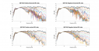 KEF R4C Raw Directivity data.png