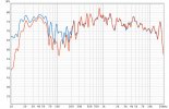 KC62 vs DB4S 110LPF Manual.jpg