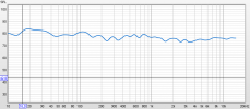 Genelec 8040B incl Dynaudio 18s.png