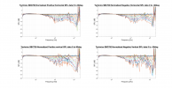 Technics SBC700 Normalized Directivity data.png