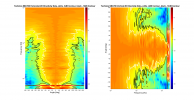 Technics SBC700 2D surface Directivity Contour Data.png