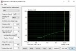 AIYMA A04 THD vs output voltage into 8 ohm at 1 kHz with 32VDC supply and OPA2134PA op amps.jpg