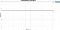 Frequency Response 48kHz Sample Rate (XLR).JPG Frequency Response 48kHz Sample Rate (XLR).JPG
