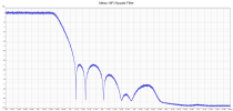 Meizu HiFi Nyquist Filter.png