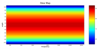 Idealized Polar Map Audioholics.png