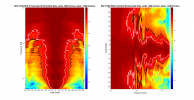 RCF AYRA PRO 5 2D surface Directivity Contour Data.png