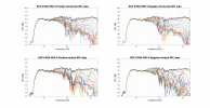 RCF AYRA PRO 5 Raw Directivity data.png