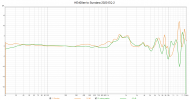 HE400se to Sundara 2020 EQ 2.png