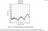 DSD-150dB.jpg