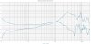maximum deviation by frequency.JPG