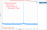 Wiim Mini Measurement Jitter Analog Streamer Android Bluetooth.png